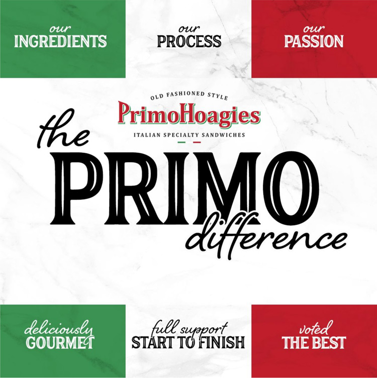 PrimoHoagies 2025 Expansion Plans